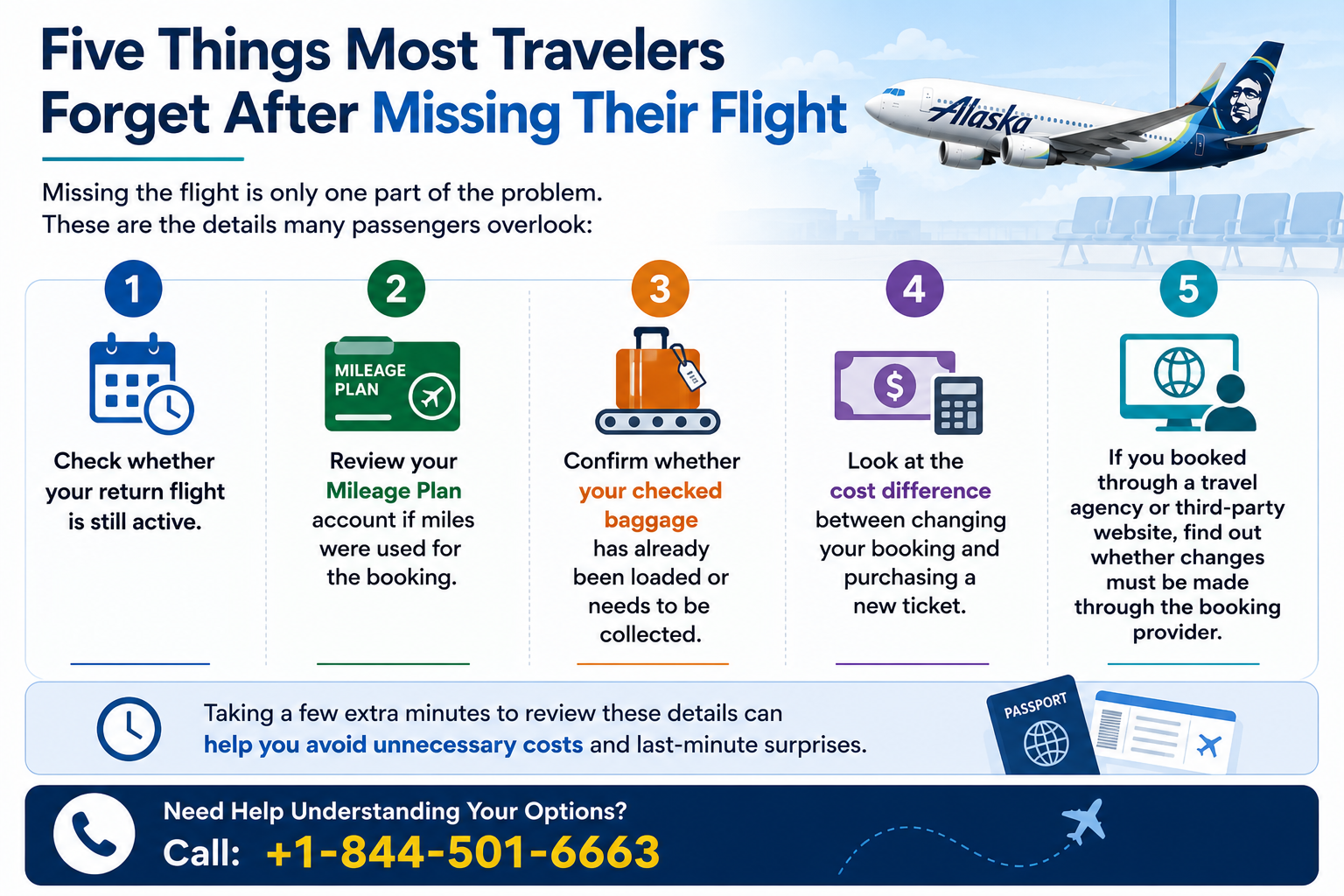 Five Things Most Travelers Forget After Missing Their Alaska Airlines Flight infographic showing five important steps to take after a missed flight.