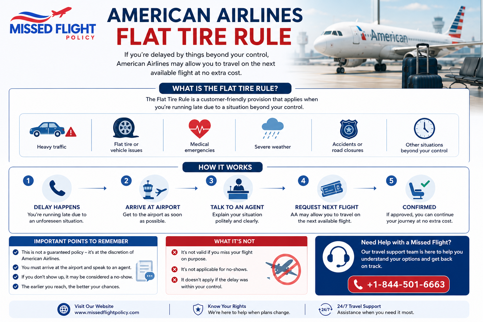 American Airlines Flat Tire Rule, situations that may qualify, how the process works, and important points travelers should know.