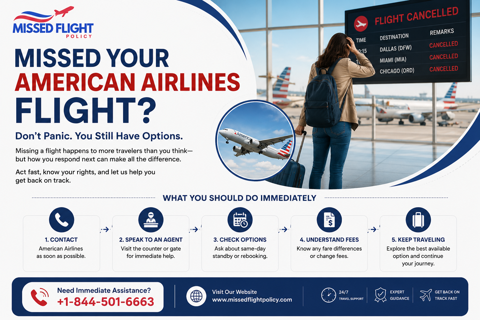 What to do after missing an American Airlines flight, including immediate steps, contacting the airline, rebooking options, and travel support.
